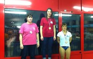 Podium du 50m brasse