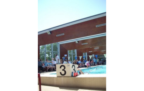 Résultats des tests